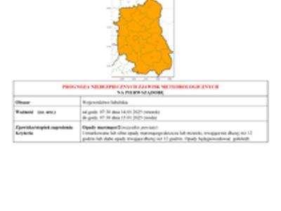 Zdjęcie prognozy niebezpiecznych zjawisk meteorologicznych