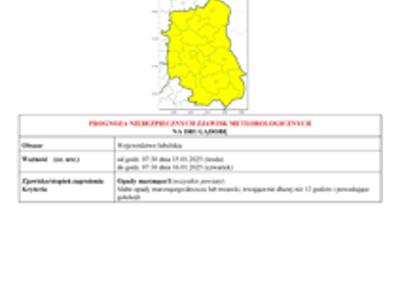 Zdjęcie prognozy niebezpiecznych zjawisk meteorologicznych