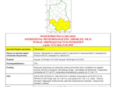 Zdjęcie ostrzeżenia meteorologicznego