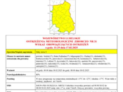 Zdjęcie mapy ostrzeżenia meteorologicznego