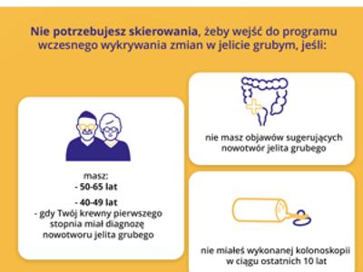 Zdjęcie grafiki dotycząj badania kolonoskopi