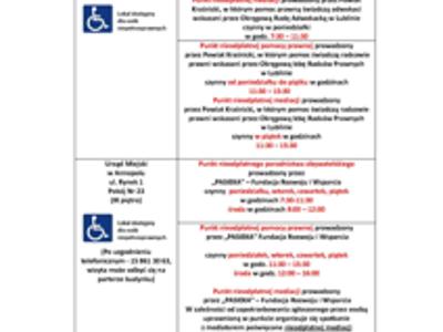 Zdjęcie harmonogramu