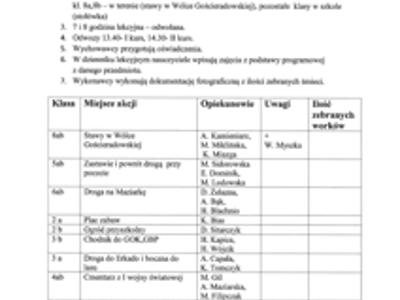 Zdjęcie harmonogramu sprzeatanie swiata