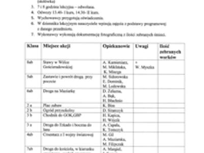 Zdjęcie harmonogramu sprzątania