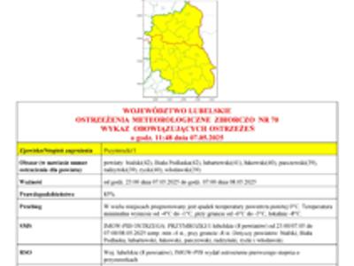 Zdjęcie ostrzeżenia meteorologicznego