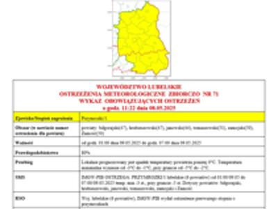 Zdjęcie prrzedstawiajace treść ogłoszenia