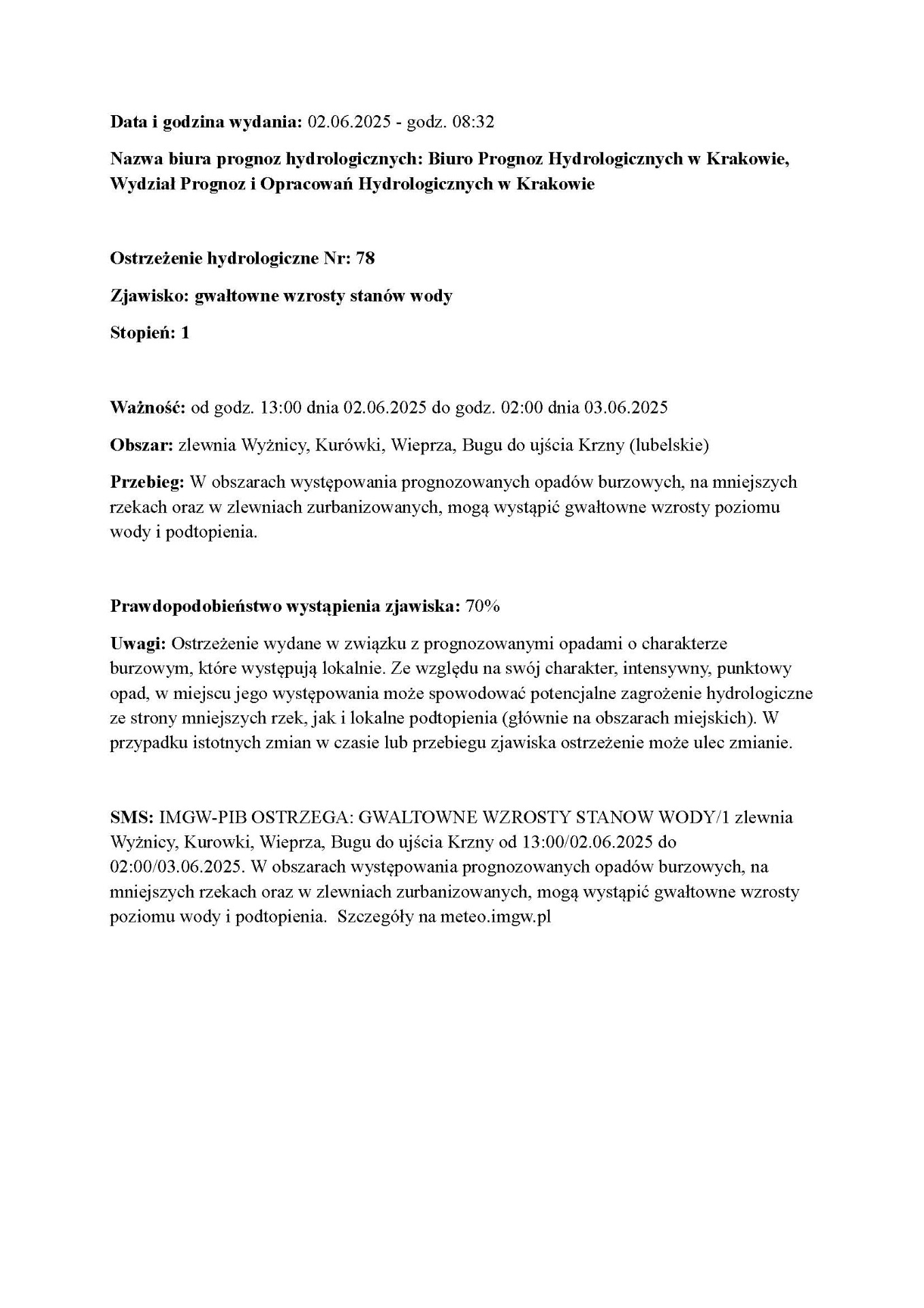 Zdjęcie ostrzeżenia hydrologicznego