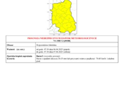 Zdjęcie mapy ostrzeżenia meteorologicznego