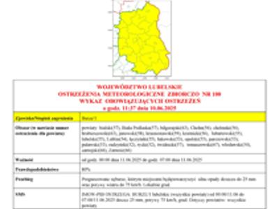 Zdjęcie mapy ostrzeżenia meteorologicznego