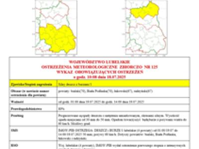 Grafika przedstawiajaca treść ostrzeżena str. 1