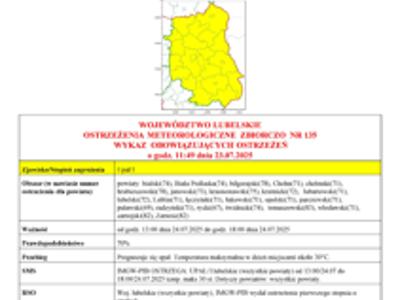 Zdjęcie mapy ostrzeżenia meteorologicznego