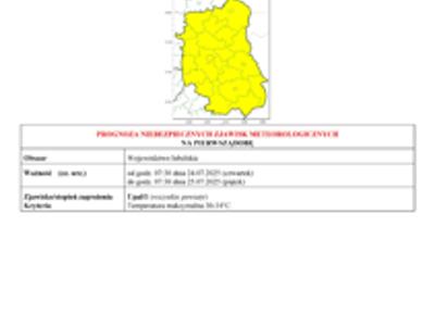 Zdjęcie mapy ostrzeżenia meteorologicznego