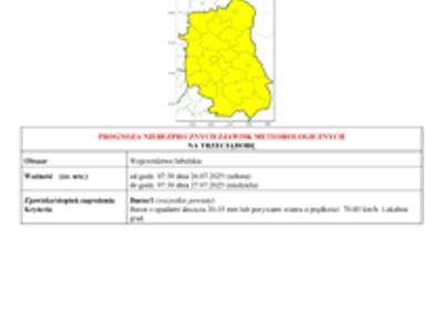 Zdjęcie mapy ostrzeżenia meteorologicznego