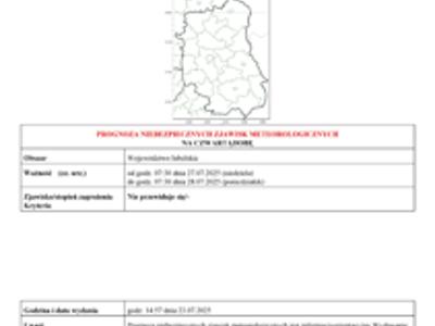 Zdjęcie mapy ostrzeżenia meteorologicznego