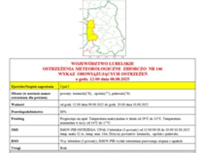 Grafika przedstawiajaca treść ostrzeżena