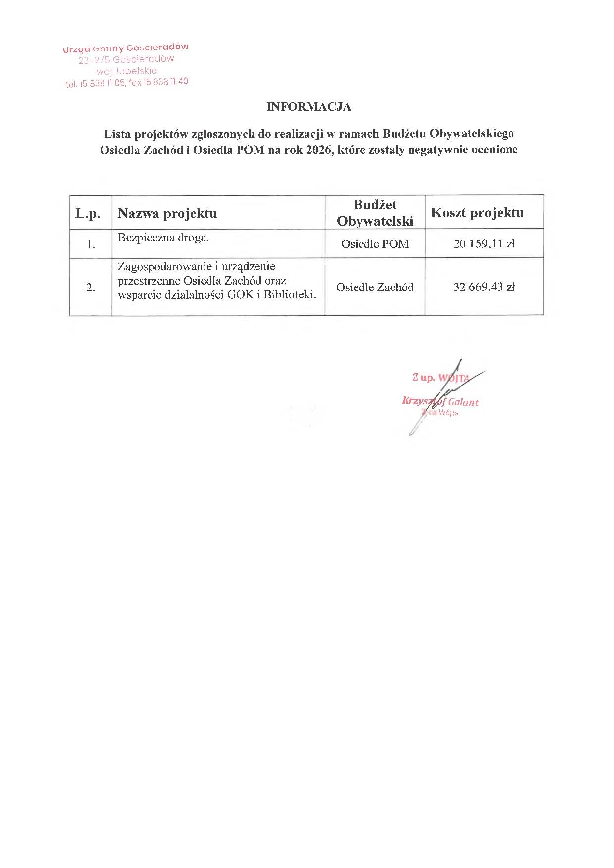 Zdjęcie informacji - listy projektów niedopuszczonych do głosowania