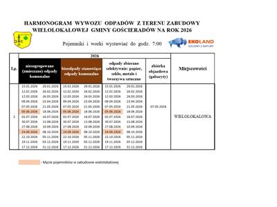 ZDJĘCIE HARMONOGRAMU  WYWOZU  ODPADÓW  Z TERENU GMINY  GOŚCIERADÓW NA ROK 2026