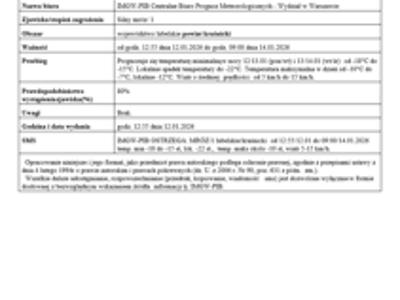 Grafika przedstawiajaca treść ostrzeżenia