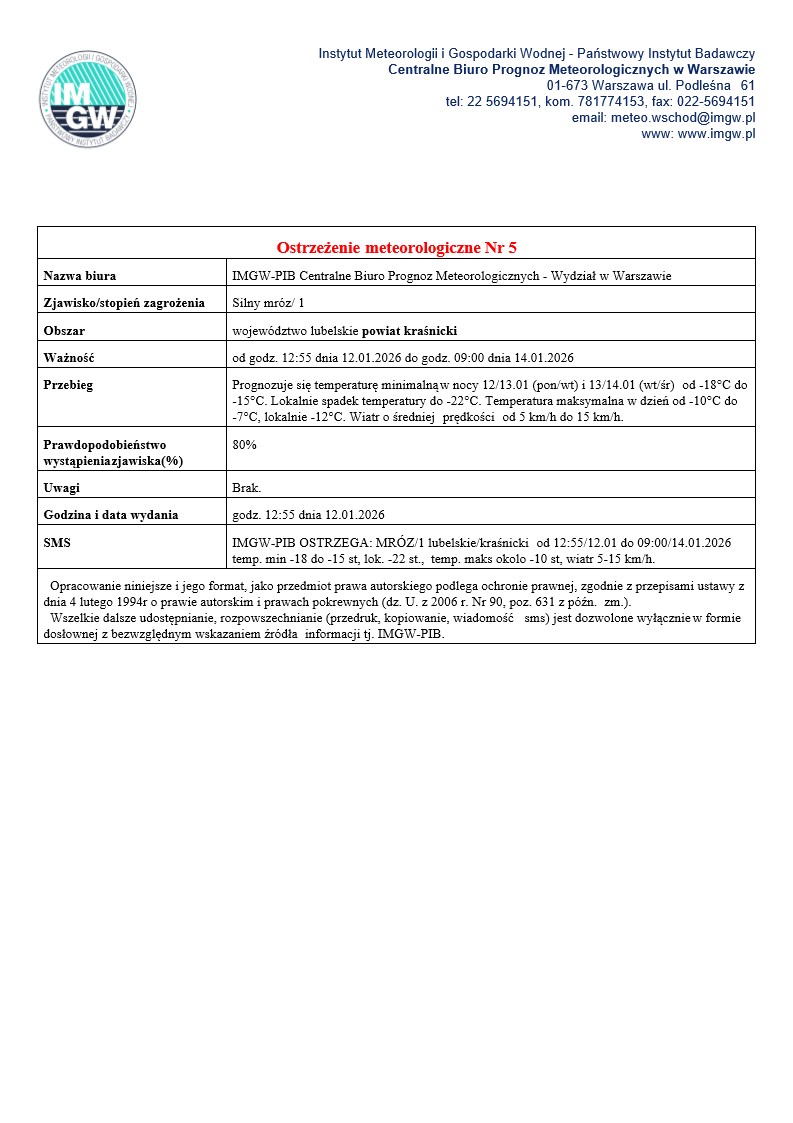 Grafika przedstawiajaca treść ostrzeżenia