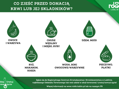 Zdjęcie grafiki co jeść przed donacją.png