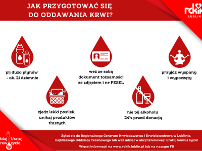 Zdjęcie grafiki jak przygotować się do donacji.png