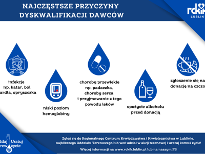 Zdjęcie grafiki najczęstrzych powodów dyskwalifikacji.png