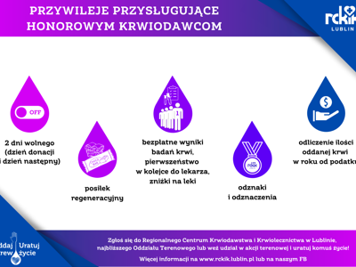 Zdjęcie grafiki dotyczącej przywilejów HDK.png