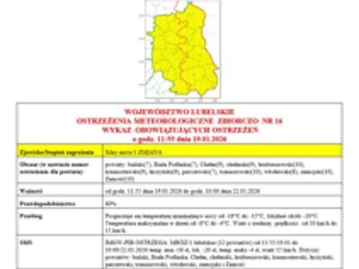 Grafika przedstawiajaca treść ostrzeżenia str.1