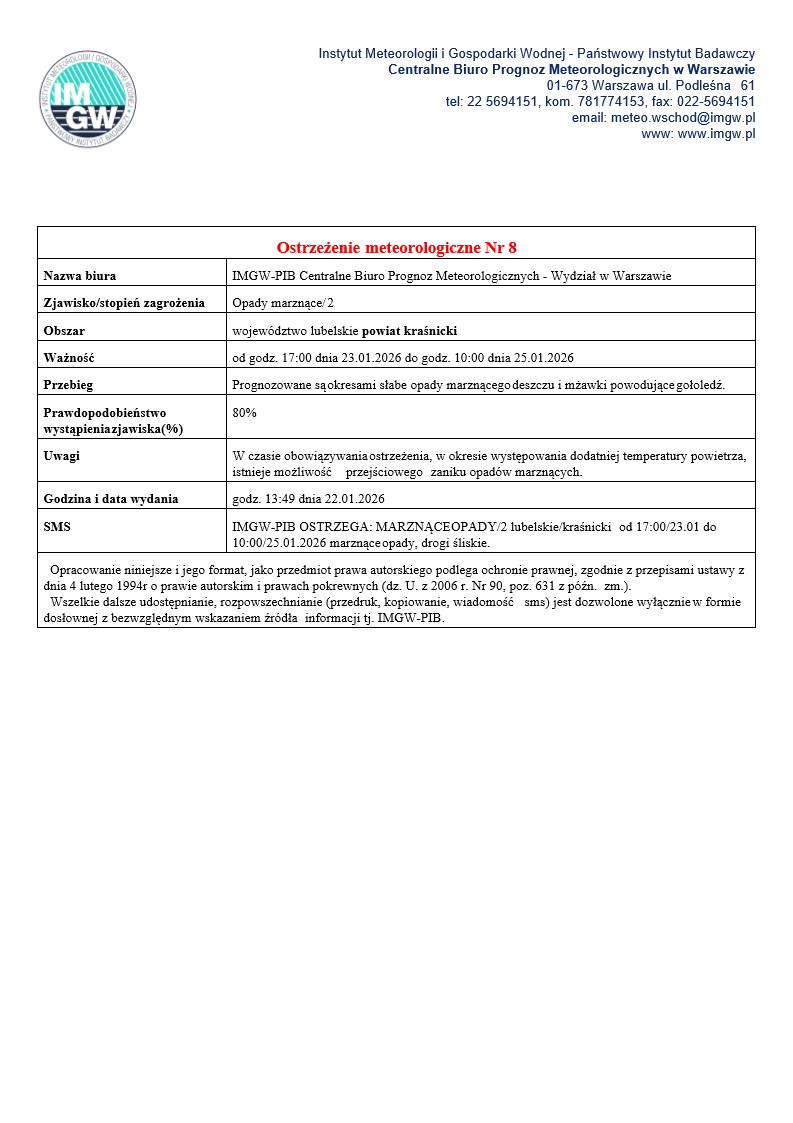 Grafika przedstawiajaca treść ostrzeżenia