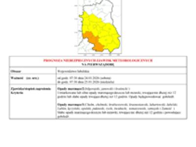 Zdjęcie ostrzeżenia o opadach marznących