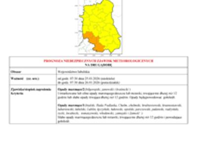 Zdjęcie ostrzeżenia o opadach marznących