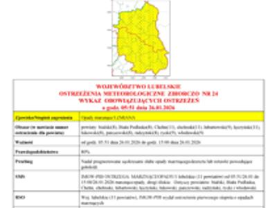 Zdjęcie ostrzeżenia o opadach marznących