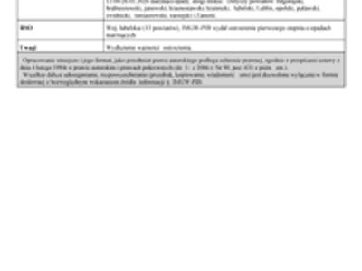 Zdjęcie ostrzeżenia o opadach marznących