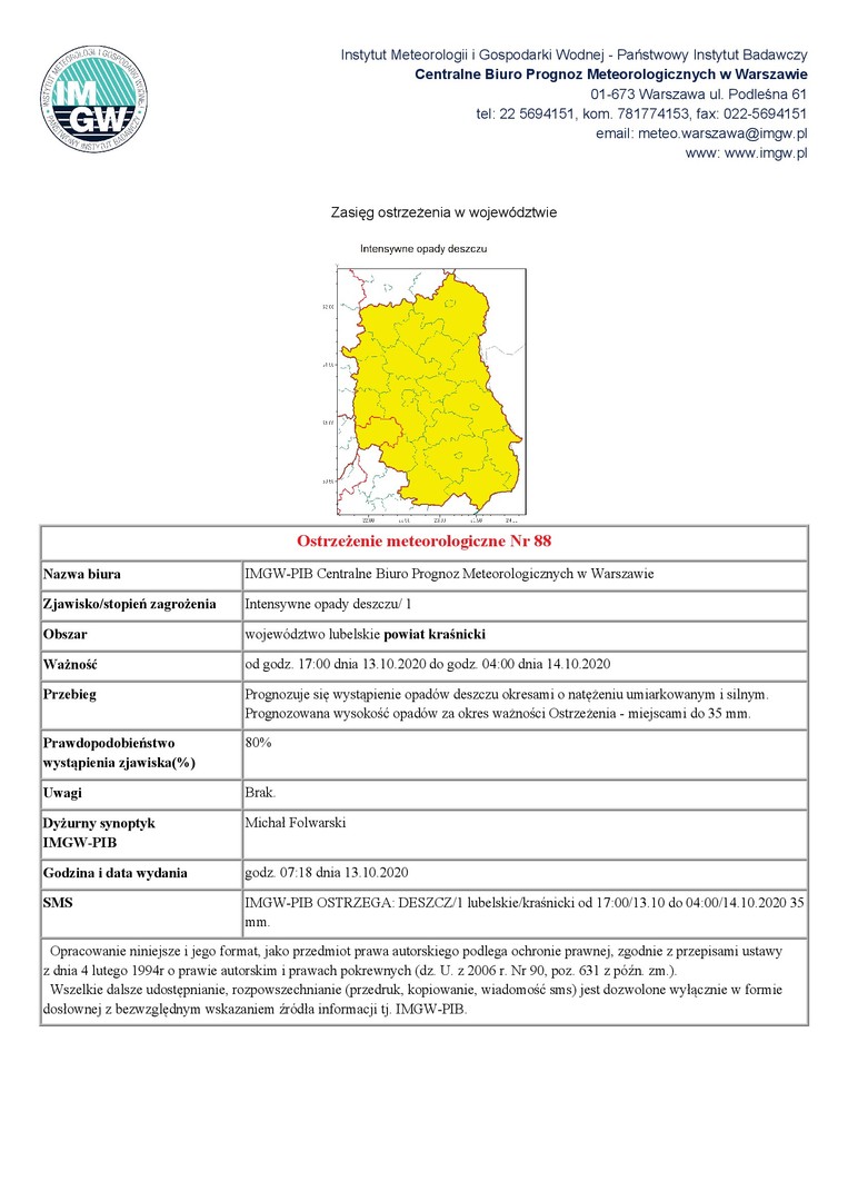 Ostrzeżenie meteorologiczne o intensywnych opadach deszczu