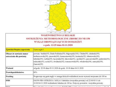 Ostrzeżenie meteorologiczne