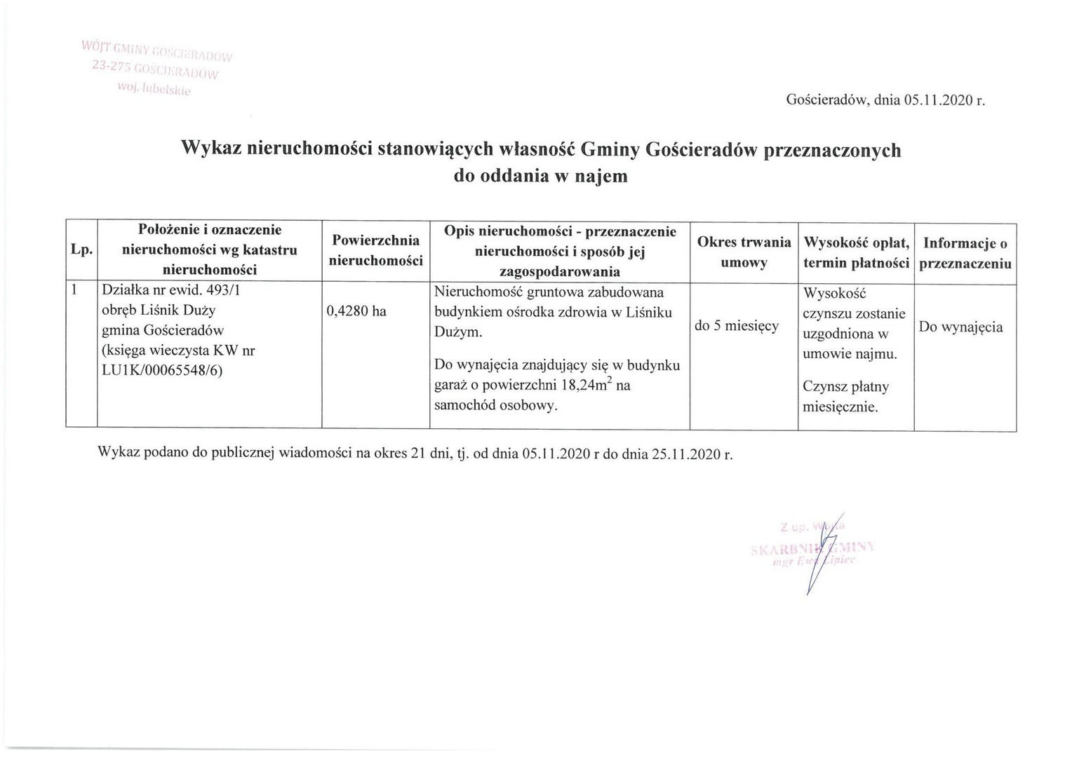 Wykaz nieruchomości przeznaczonych do oddania w najem
