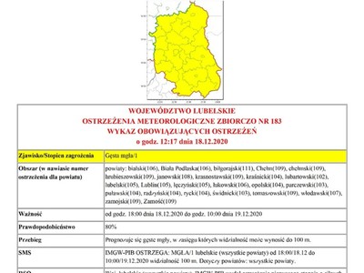 OSTRZEŻENIA METEOROLOGICZNE