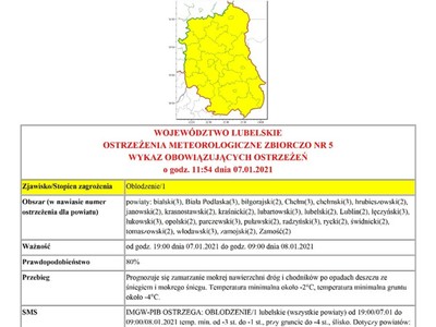 Ostrzeżenie przed oblodzeniem