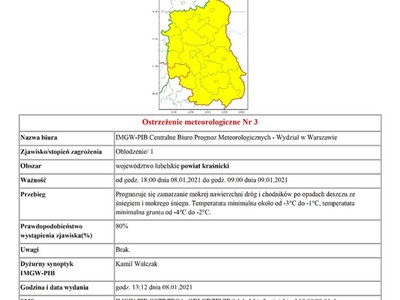 Ostrzeżenie meteorologiczne