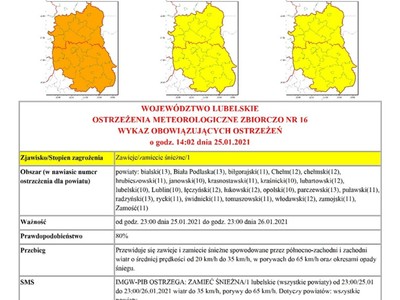 Ostrzeżenia meteorologiczne