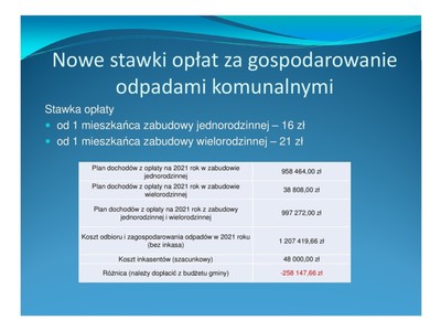 Niebieski slajd z tabelą ukazującą kwot wpływające do budżetu gminy po wprowadzeniu nowych stawek
