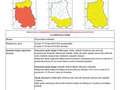 PROGNOZA NIEBEZPIECZNYCH ZJAWISK METEOROLOGICZNYCH strona 1