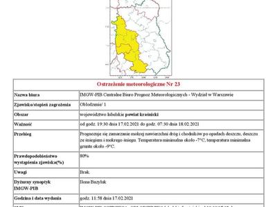 Ostrzeżenie meteorologiczne Nr 23 Nazwa biura IMGW-PIB Centralne Biuro Prognoz Meteorologicznych - Wydział w Warszawie Zjawisko/stopień zagrożenia Oblodzenie/ 1 Obszar województwo lubelskie powiat kraśnicki Ważność od godz. 19:30 dnia 17.02.2021 do godz. 07:30 dnia 18.02.2021 Przebieg Prognozuje się zamarzanie mokrej nawierzchni dróg i chodników po opadach deszczu, deszczu ze śniegiem i mokrego śniegu. Temperatura minimalna około -7°C, temperatura minimalna gruntu około -9°C. Prawdopodobie