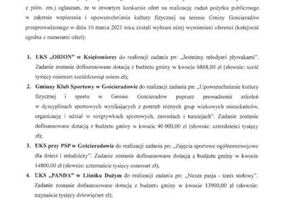 Ogłoszenie wyników otwartego konkursu ofert na realizację zadań pożytku publicznego w zakresie kultury fizycznej w 2021 roku