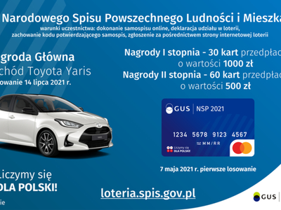 Plakat zachęcający do udziału w loterii wraz z listą nagród.