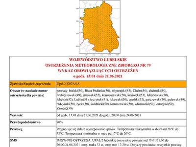 OSTRZEŻENIA METEOROLOGICZNE ZBIORCZO NR 79 - UPAŁ