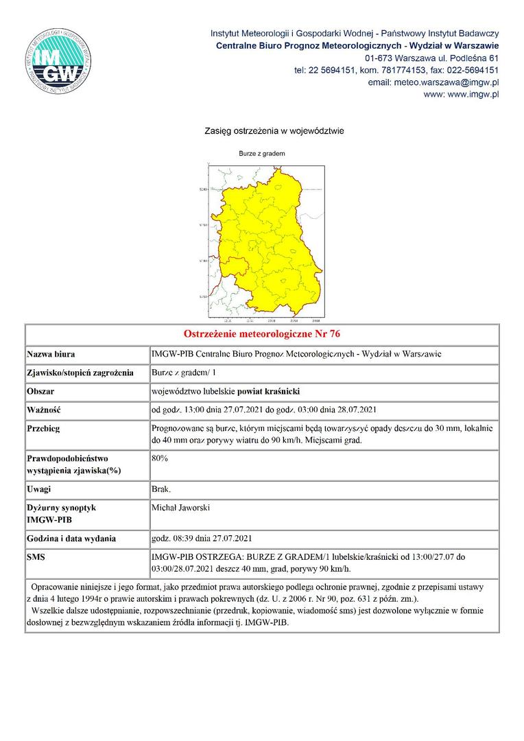 Ostrzeżenie meteorologiczne Nr 76 -Burze z zgradem