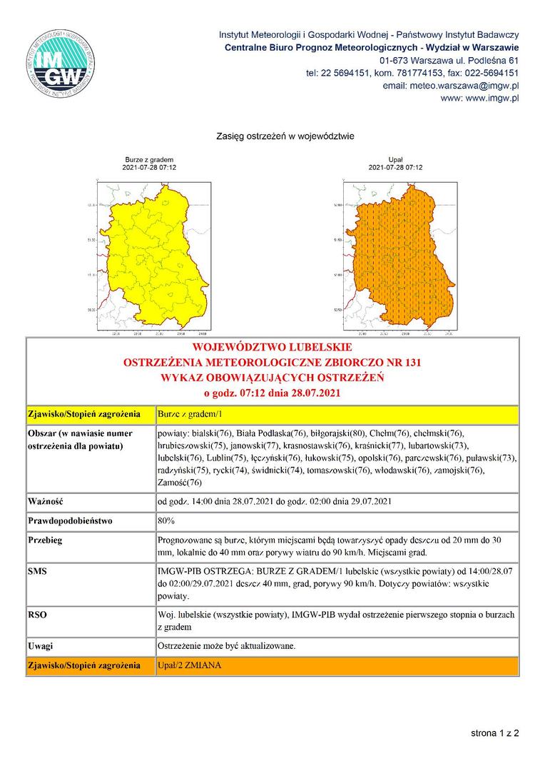 OSTRZEŻENIA METEOROLOGICZNE ZBIORCZO NR 131