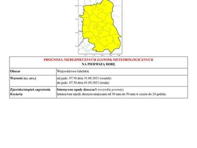 PROGNOZA NIEBEZPIECZNYCH ZJAWISK METEOROLOGICZNYCH