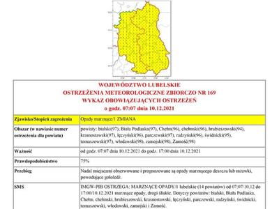 Zdjęcie ostrzeżenia meteorologicznego